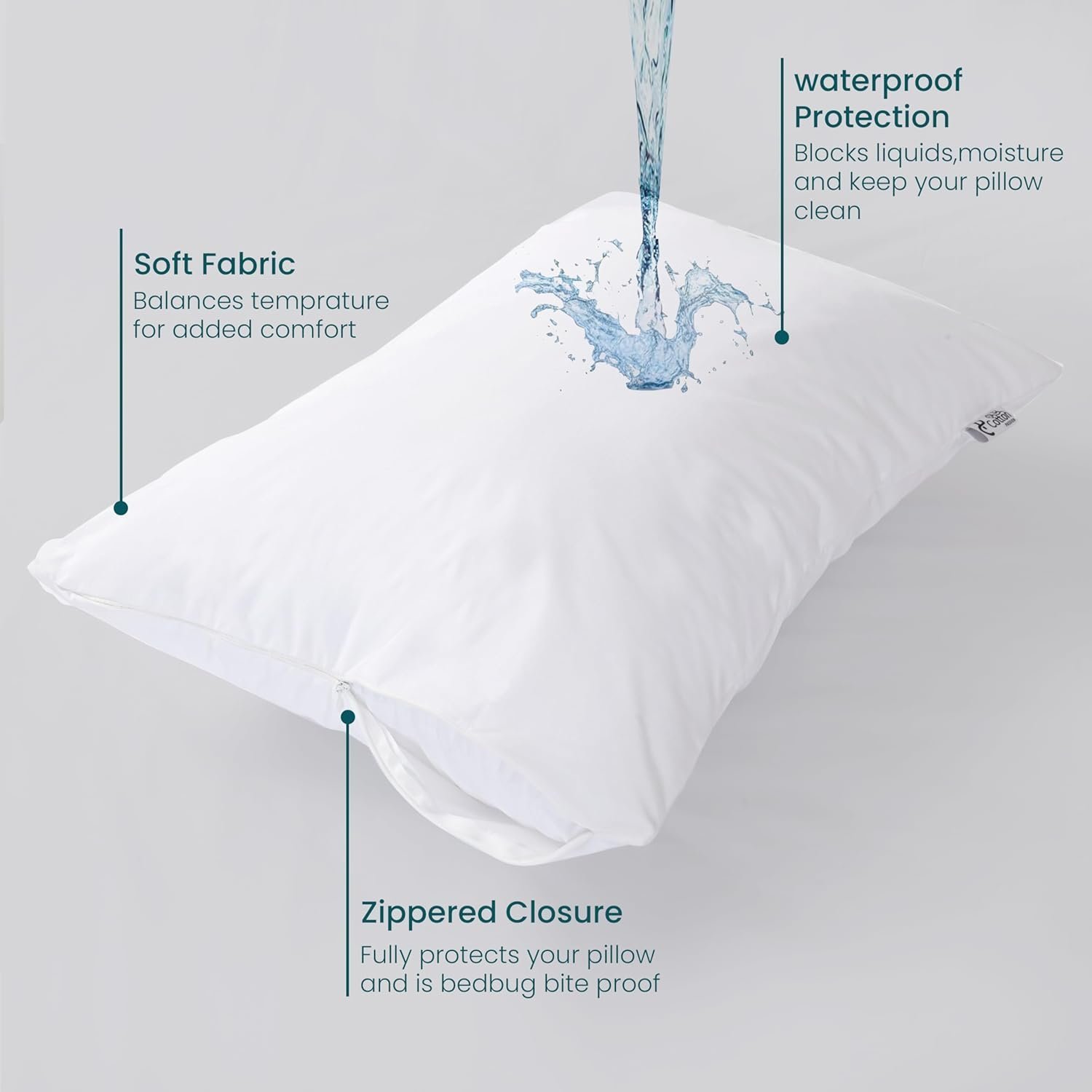 Waterproof Pillow Protectors with Zipper - Image 3